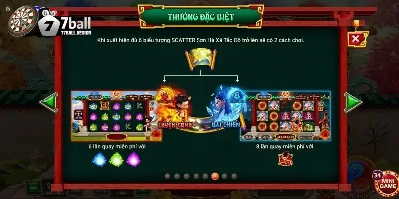 Tổng quan về Na tra ma đồng giáng thế 77ball