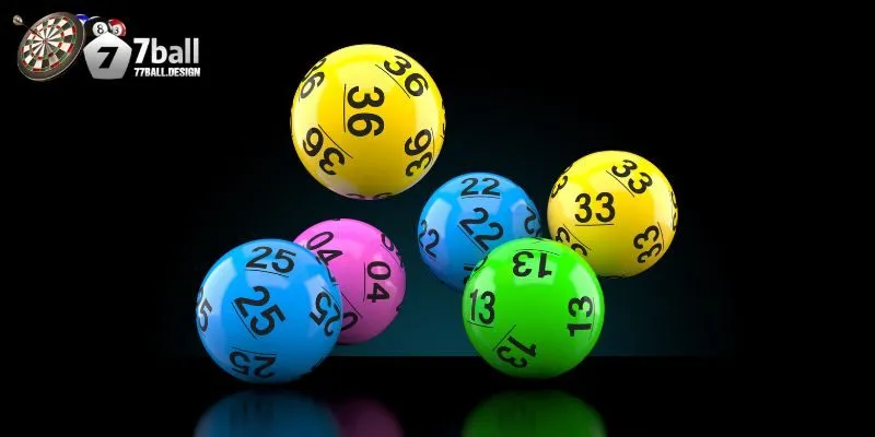 Cách theo dõi kết quả và nhận thưởng